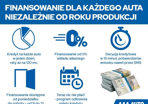 Skoda Octavia cena 73000 przebieg: 149961, rok produkcji 2020 z Ślesin małe 172